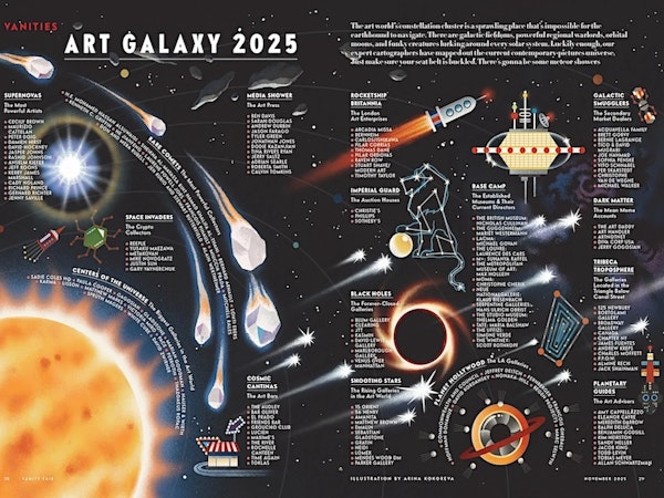 EXPLORING THE ART GALAXY